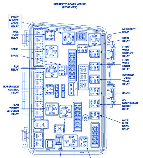 2006 chrysler pacifica 3.5 liter power distribution box fuse diagram|2008 Chrysler Pacifica fuse box.